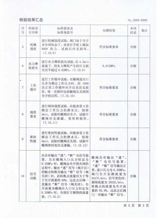 资质荣誉