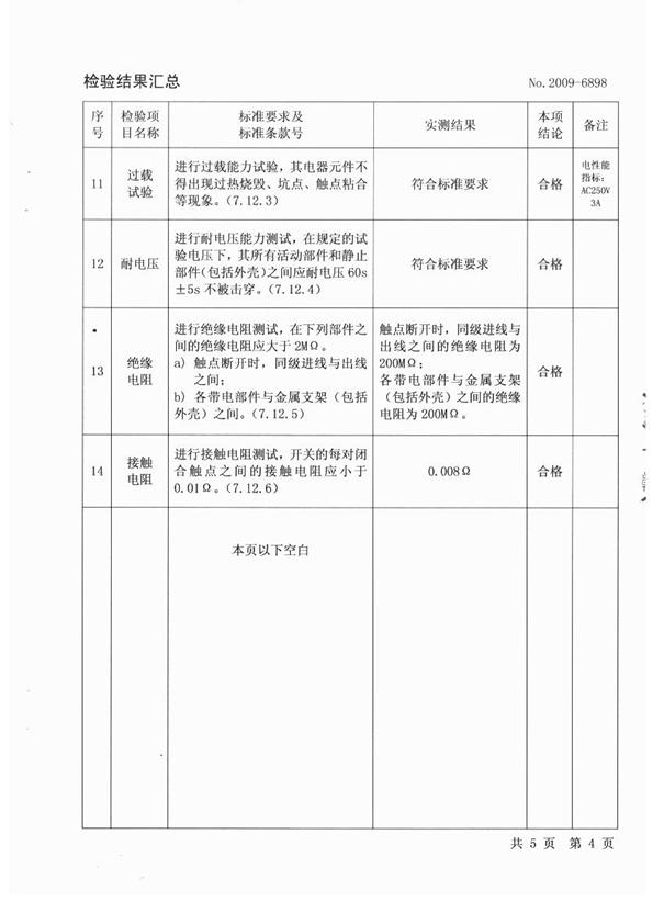 资质荣誉