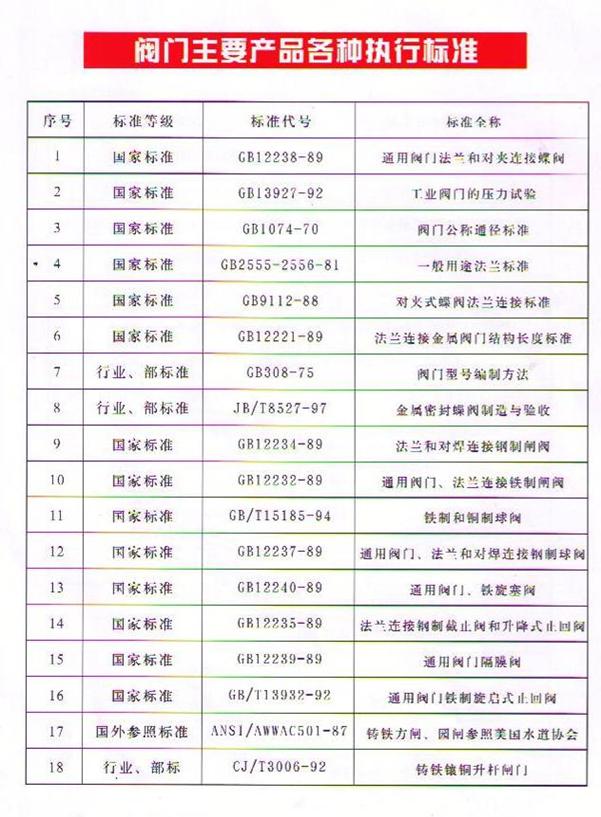 资质荣誉