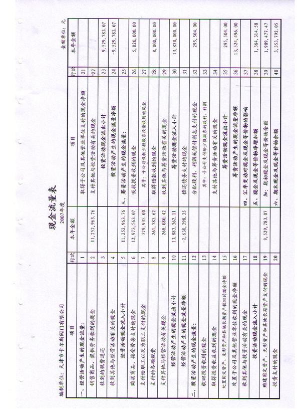 资质荣誉