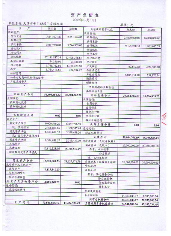 资质荣誉
